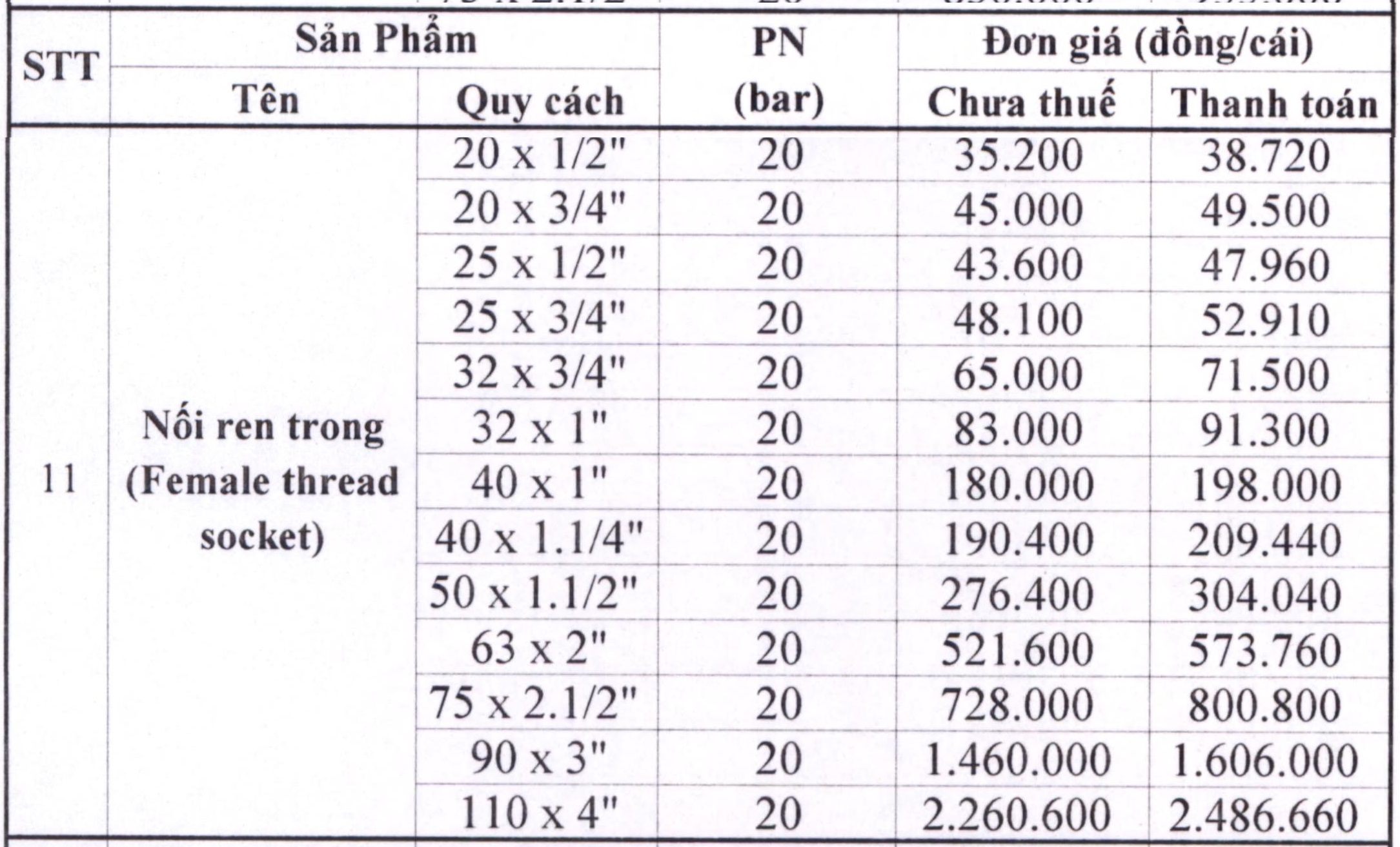 GIÁ NỐI REN TRONG THAU PPR