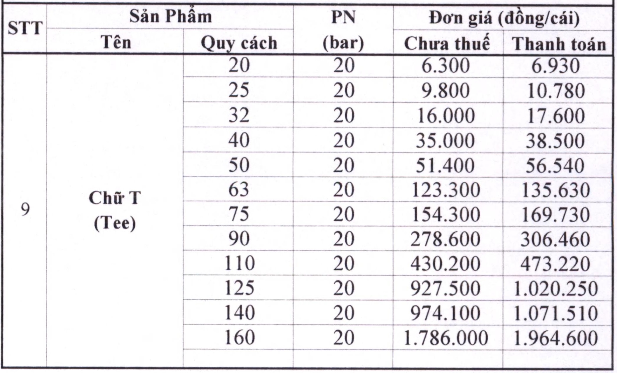 Giá T chịu nhiệt PPR