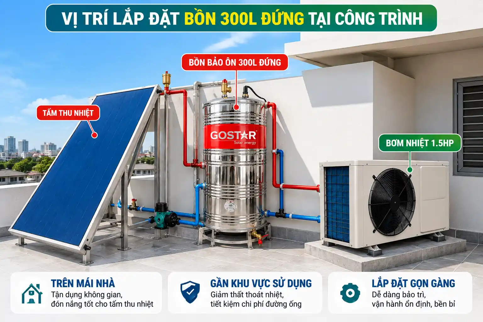 Lắp đặt bình bảo ôn 300 lít đứng GOSTAR tại khu kỹ thuật