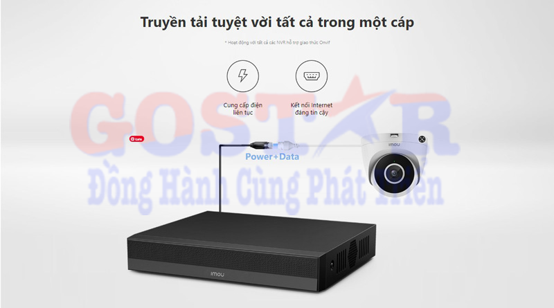 IPC-T42EP bộ định tuyến