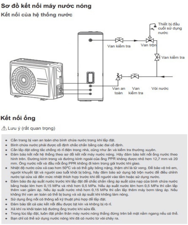 Kết nối máy bơm nhiệt với thiết bị 