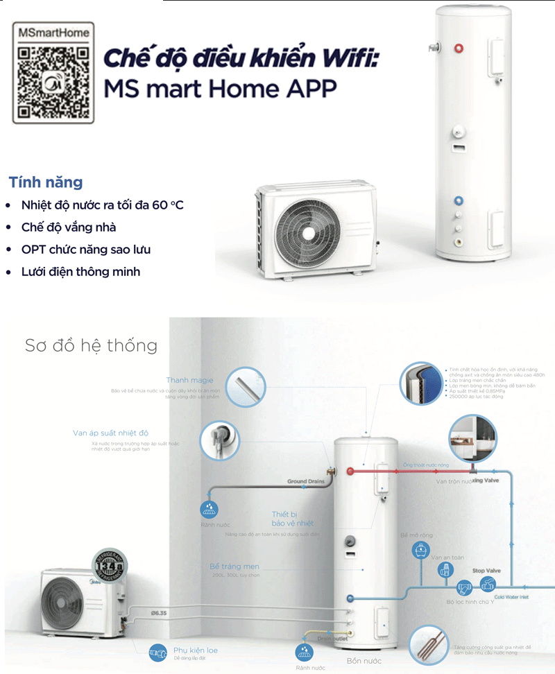 Tính năng thông minh và sơ đồ hệ thống của bơm nhiệt 2 khối