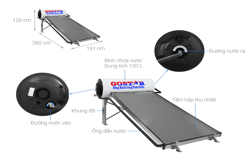 thông số kỹ thuật máy nước nóng năng lượng mặt trời tấm phẳng