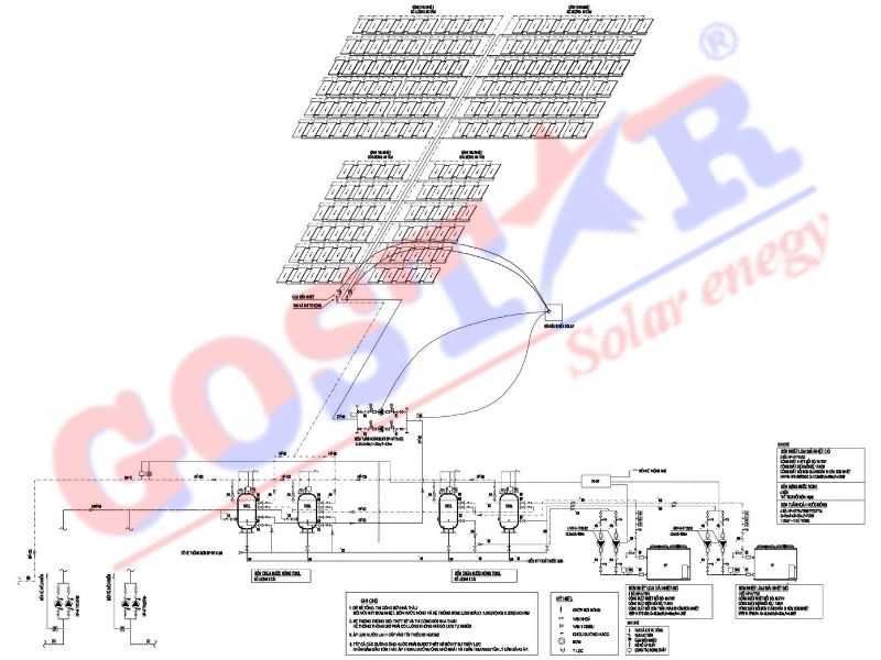 Sơ đồ bản vẽ Hệ thống nước nóng trung tâm sử dụng tấm