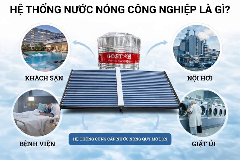 he-thong-nuoc-nong-cong-nghiep-la-gi
