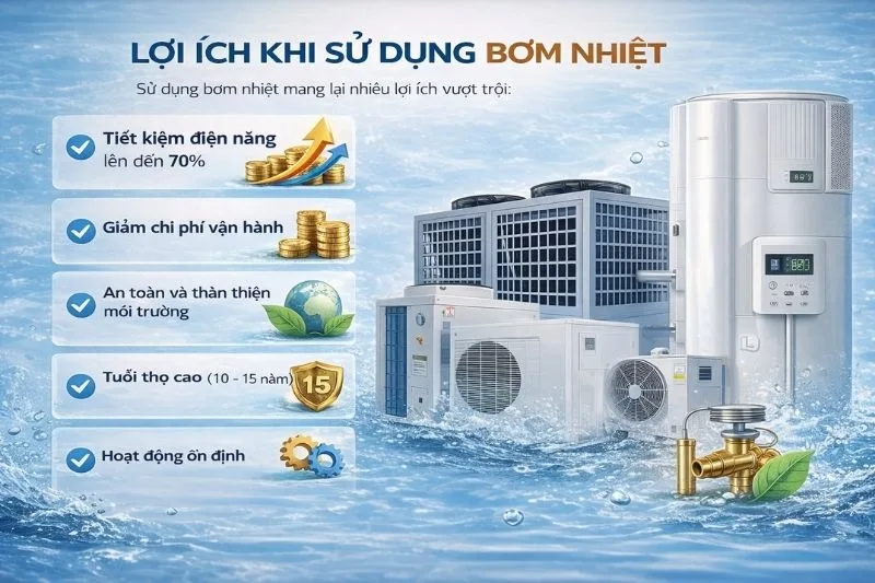 loi-ich-khi-su-dung-bom-nhiet-heat-pump