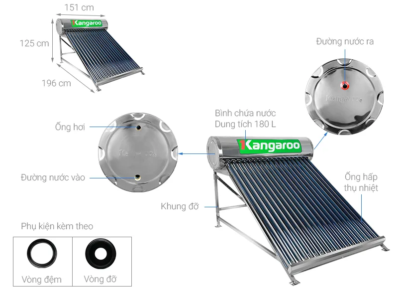 Công Ty Tnhh Công Nghệ Go Star